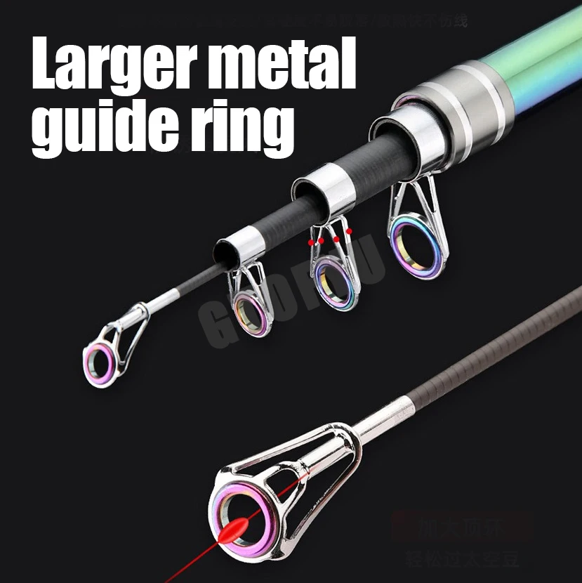 2.1m 2.7m  3.9m 4.5m Telescopi – Fishing Rod Surf Bewertung und Preis