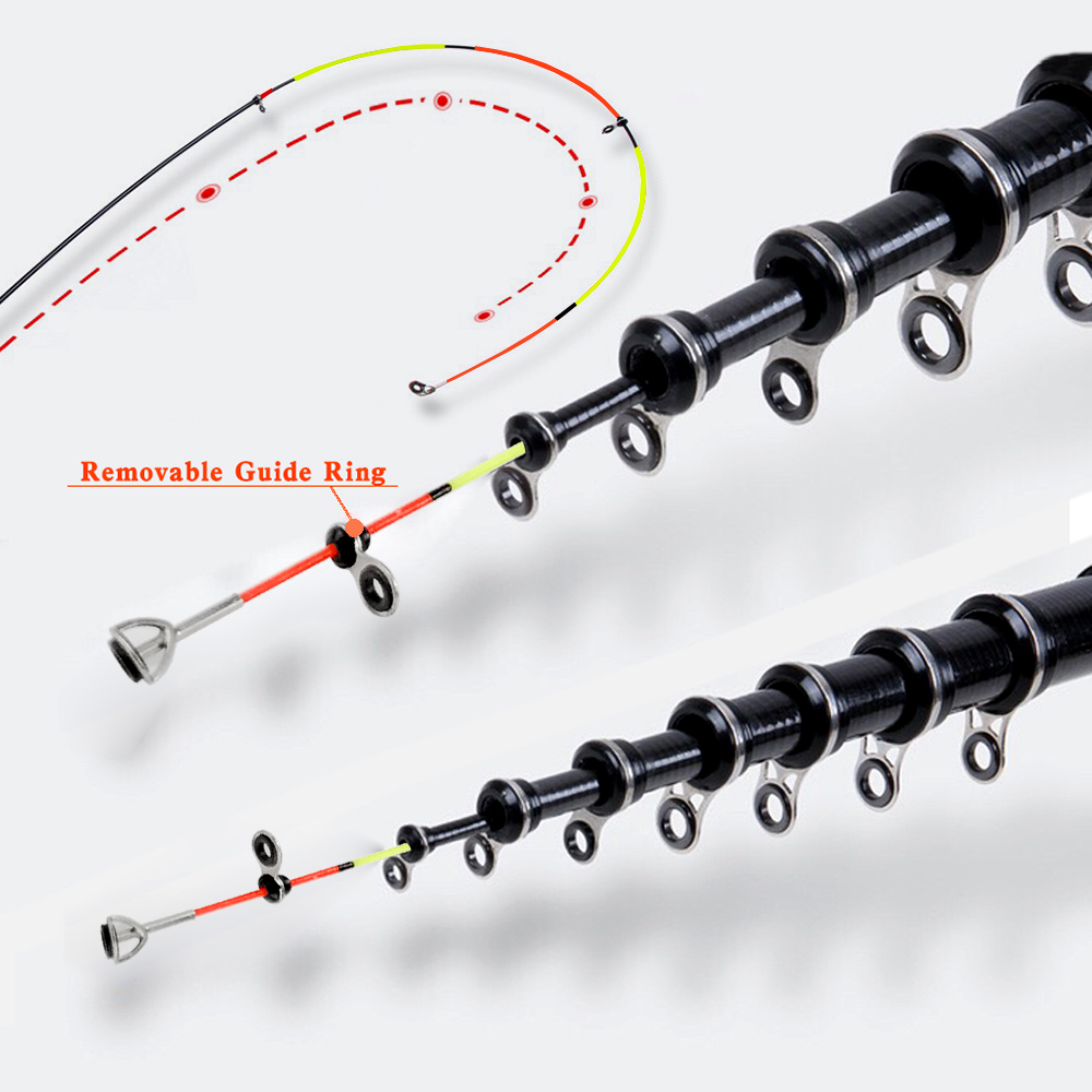 Carbon Fiber 1.5m 1.8m 2.1m 2. – Fishing Rod Surf Bewertung und Preis
