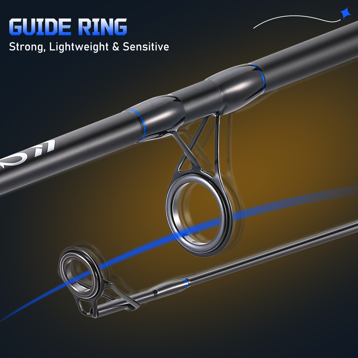 Sougayilang 3 Sections Surf Fi – Fishing Rod Combo Bewertung und Preis