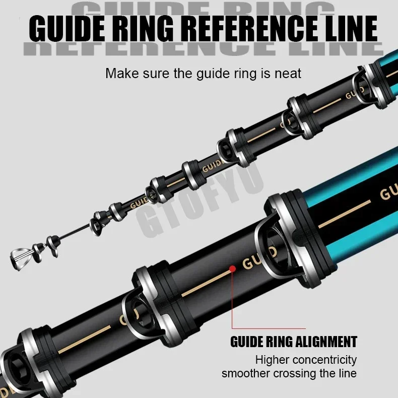 2.7m-7.2m Fishing Rods High 60 – Fishing Rod Surf Bewertung und Preis