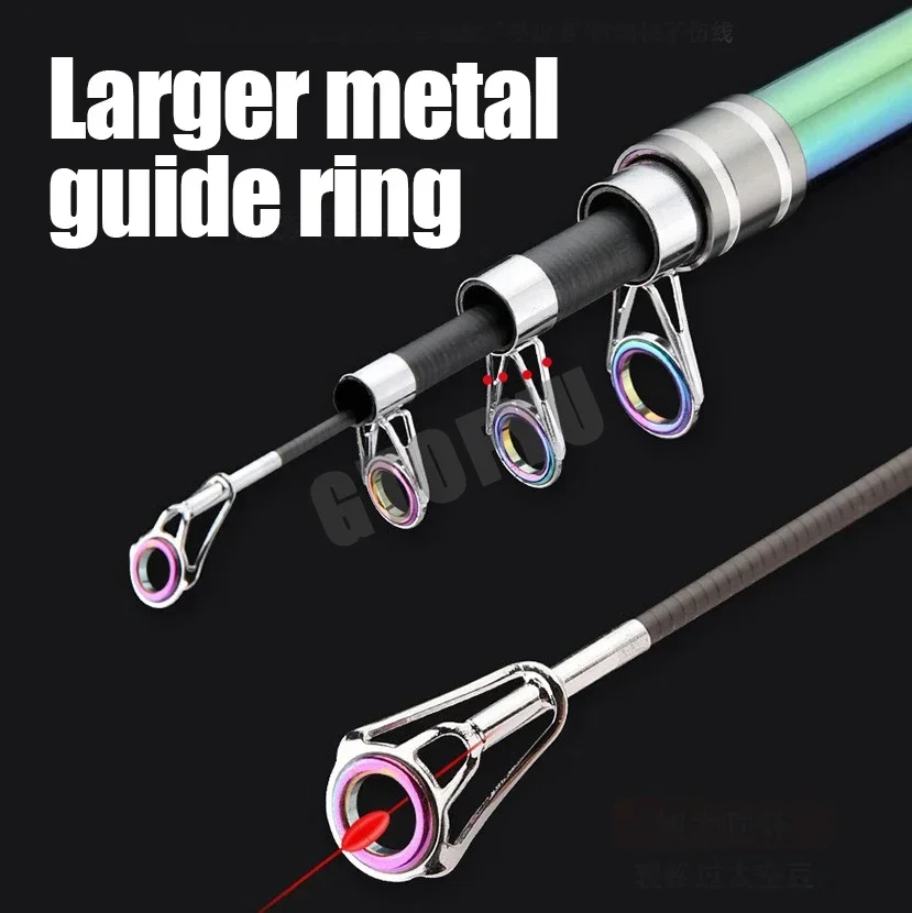 2.1m-4.5m Telescopic Spinning  – Fishing Rod Surf Bewertung und Preis