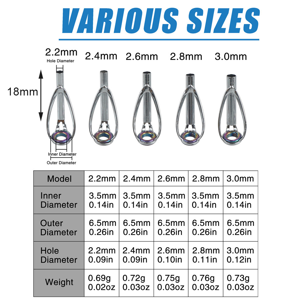 50/100PCS Fishing Rod Tips Rep – Fishing Rod Tip Replacement Bewertung und Preis