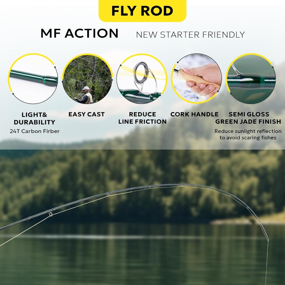 Fly Fishing Rod Combo Starter  – Fishing Rod Case Bewertung und Preis