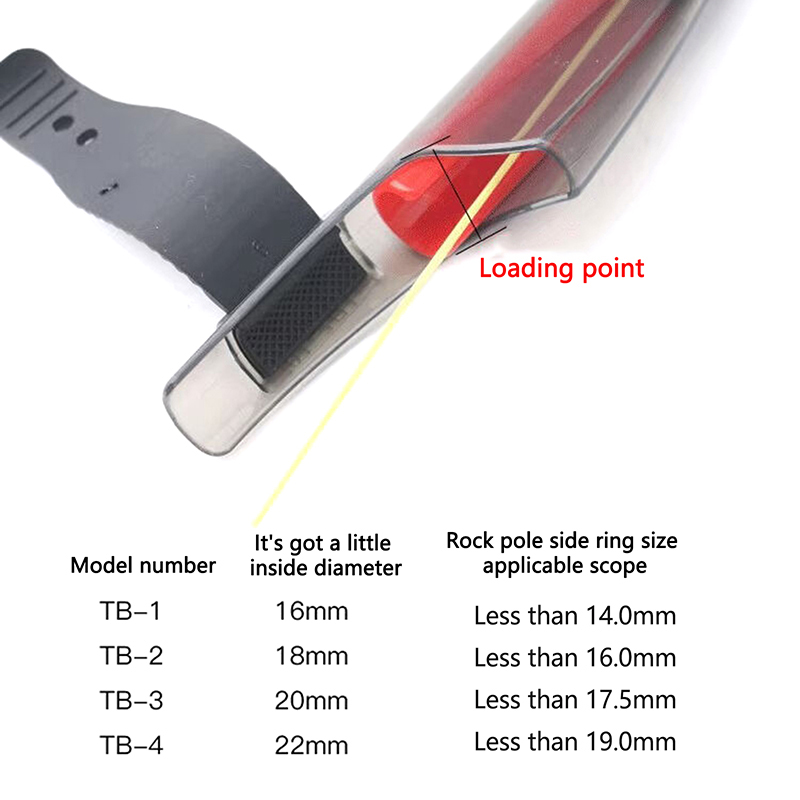 1Pc Transparent Fishing Rod Ti – Fishing Rod Case Bewertung und Preis