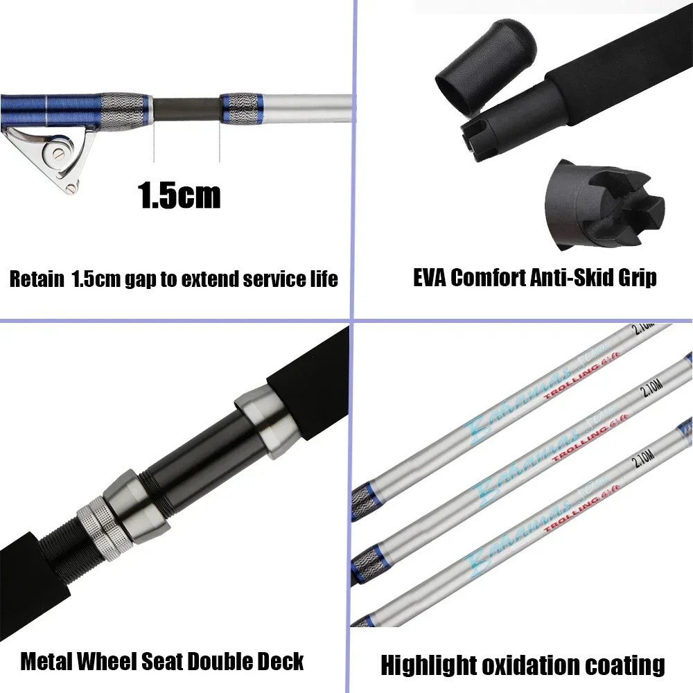 1.98M 2.1M Saltwater Spinning  – Fishing Rod Surf Bewertung und Preis