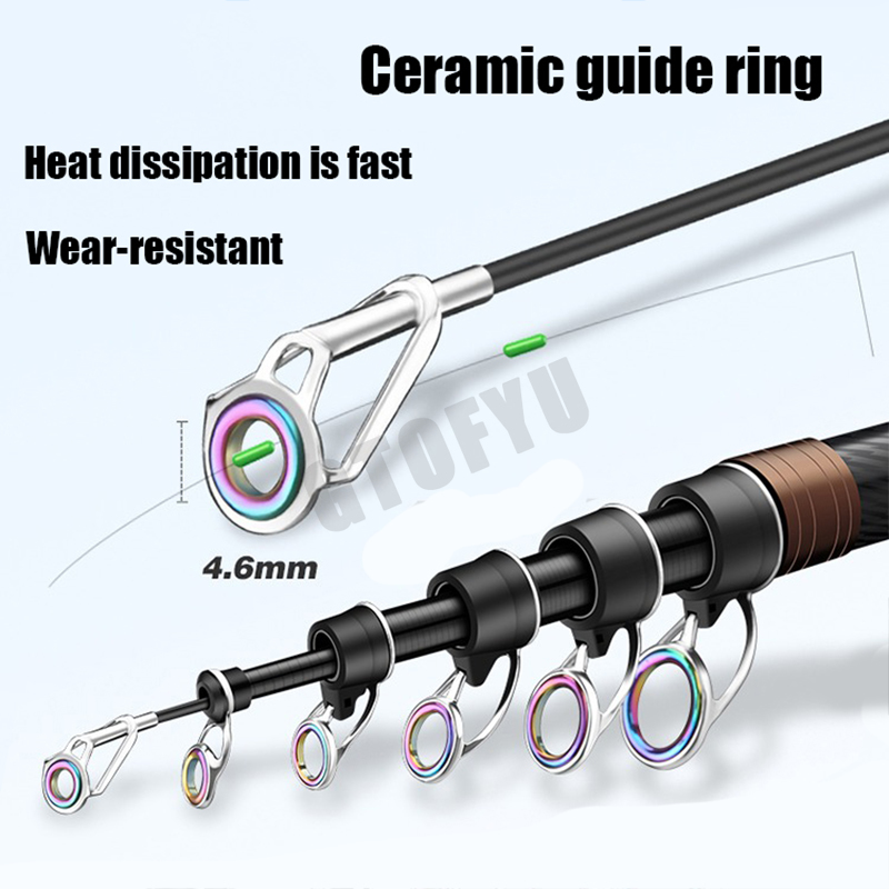 2.1M 2.7M 3.6M 4.2M 4.5M Teles – Fishing Rod Surf Bewertung und Preis
