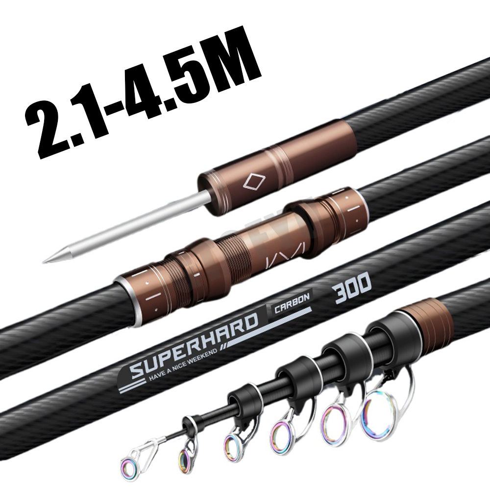 2.1M 2.7M 3.6M 4.2M 4.5M Teles – Fishing Rod Surf Bewertung und Preis
