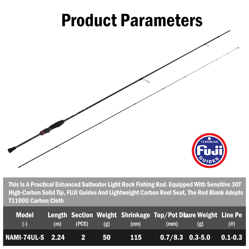 LEYDUN NAMI Ultralight Ajing R – Fishing Rod Guide Replacement Bewertung und Preis