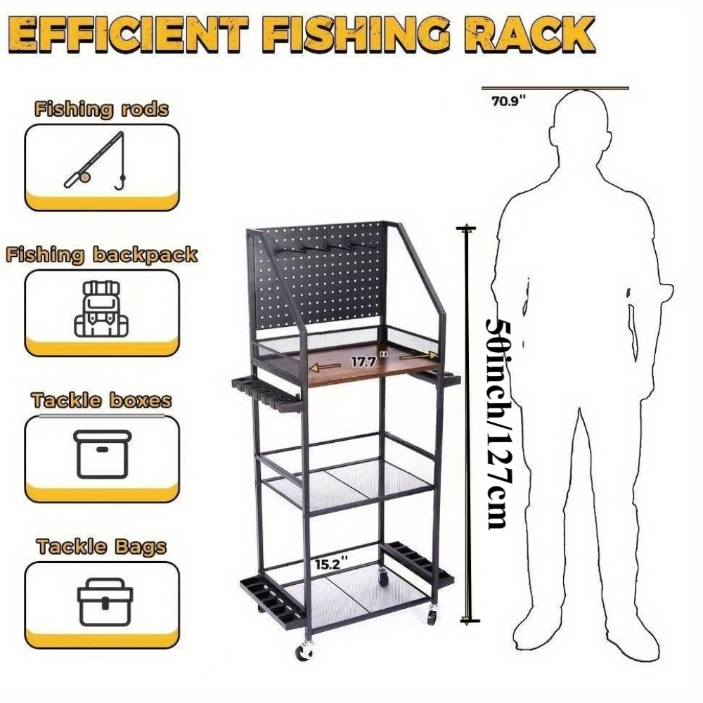 Fishing Rod Holders for Garage – Fishing Rod Case Bewertung und Preis