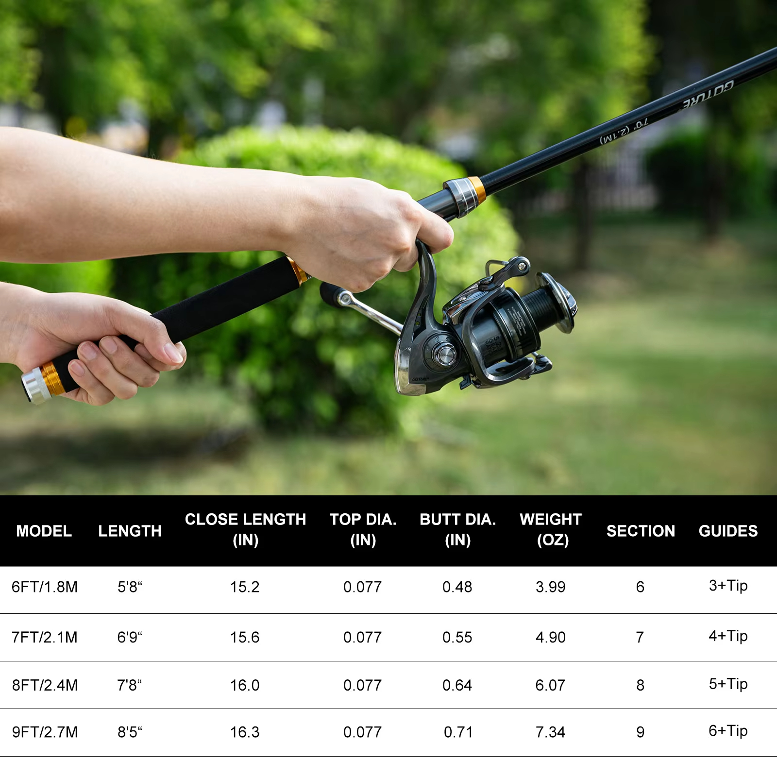 Goture Fishing Telescopic Rod  – Fishing Rod Spinning Bewertung und Preis