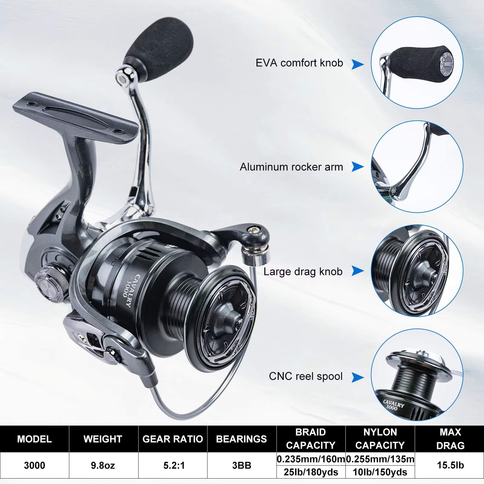 Goture Fishing Telescopic Rod  – Fishing Rod Spinning Bewertung und Preis
