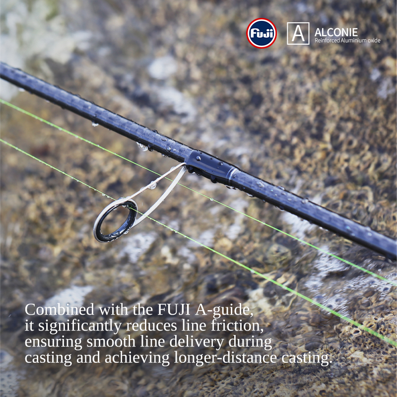 TSURINOYA ANHUR 2.4m 2.59m 2.7 – Fishing Rod Surf Bewertung und Preis