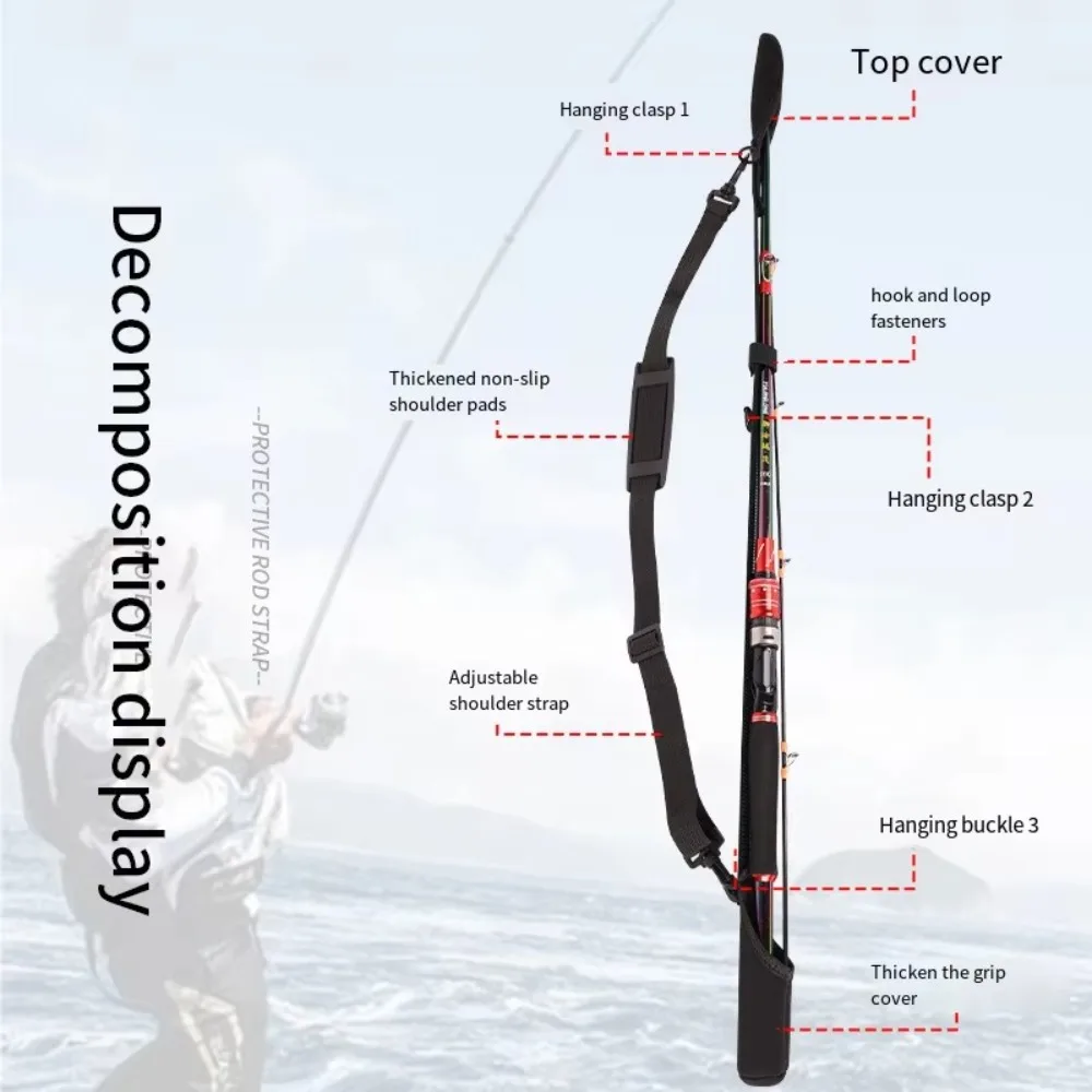 Adjustable Fishing Rod Storage – Fishing Rod Combo Bewertung und Preis