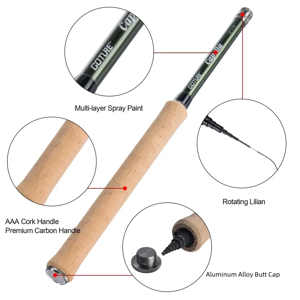 Goture 12FT Classical Tenkara  – Fishing Rod Combo Bewertung und Preis